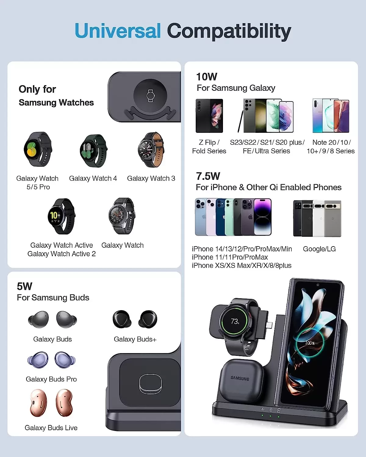 Samsung Wireless Charger, Metmoon 3 in 1 Samsung Charging Station for Galaxy S23 S22 S21 S20 Ultra FE/Note 20 10 9/Z Flip Fold Series, Galaxy Watch 5 Pro/5/4/3/Active 2/1, Buds+/Pro/Live(With Adapter)